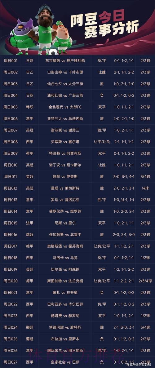 世界杯外围投注大全：热门选项参考集