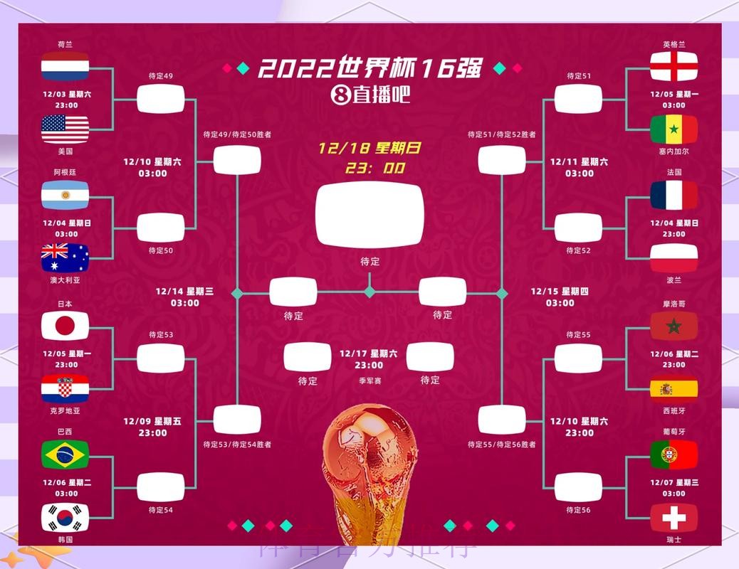 全面解读世界杯预测平台的优势与挑战 全面解读世界杯预测平台的优势与挑战